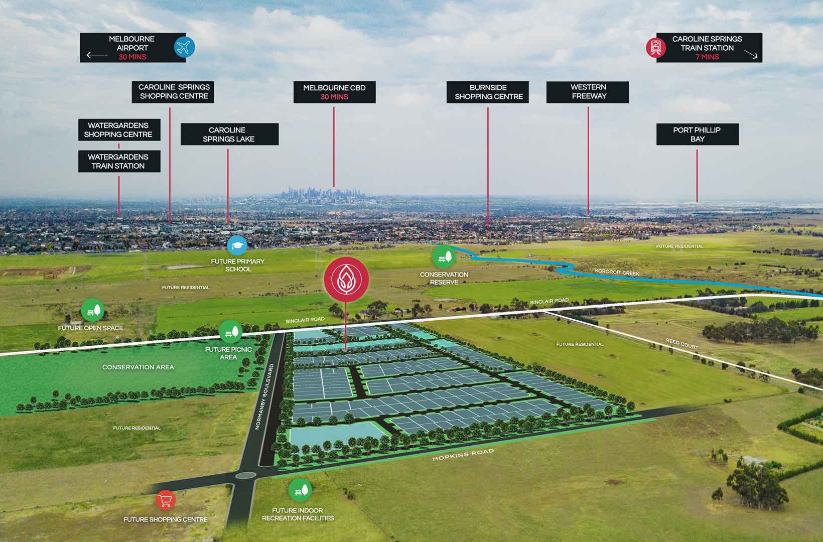 [Land for Sale] The Sinclair Heights Estate, Deanside OpenLot